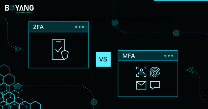 Understanding Multi-Factor Authentication and Two-Factor Authentication