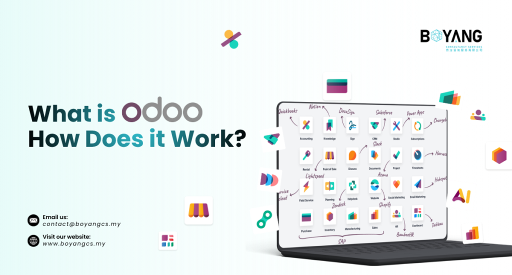 What Is Odoo ERP? A Complete Beginner's Guide (2026)