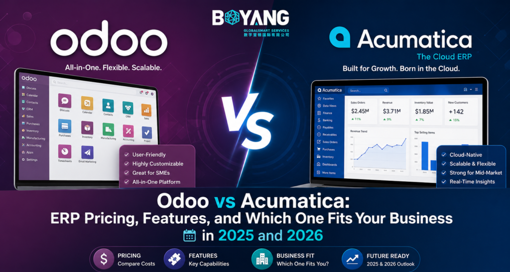 Featured image comparing Odoo vs Acumatica ERP software for 2025 and 2026, highlighting pricing, features, scalability, cloud ERP capabilities, and business fit for SMEs and growing enterprises.