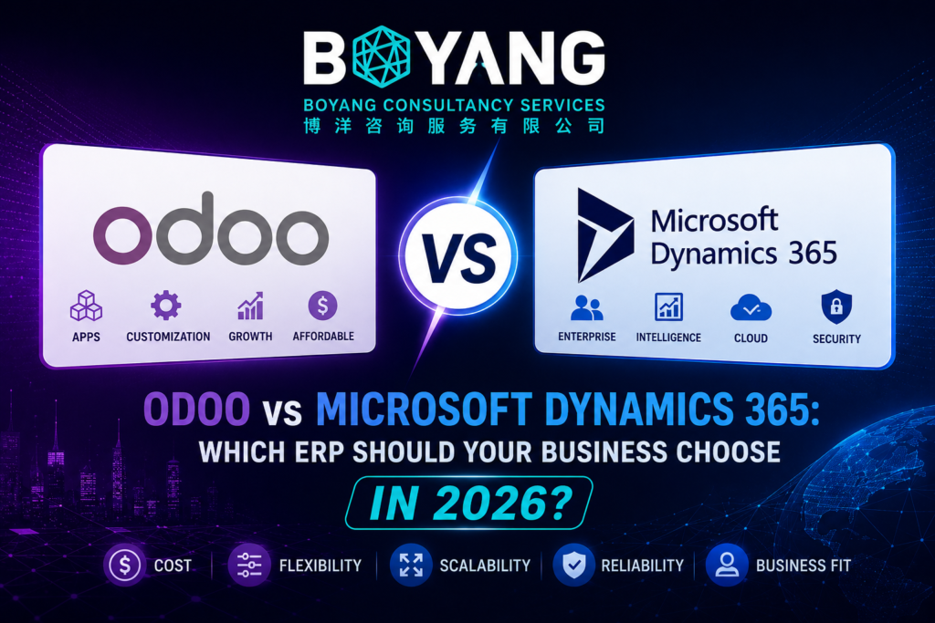 BOYANG logo featured image for Odoo vs Microsoft Dynamics 365 ERP comparison guide for businesses choosing ERP software in 2026.