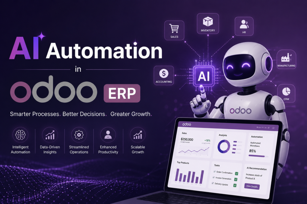 AI-powered automation in Odoo ERP showcasing intelligent workflows, analytics dashboard, CRM, inventory, accounting, HR, sales, and manufacturing integration.