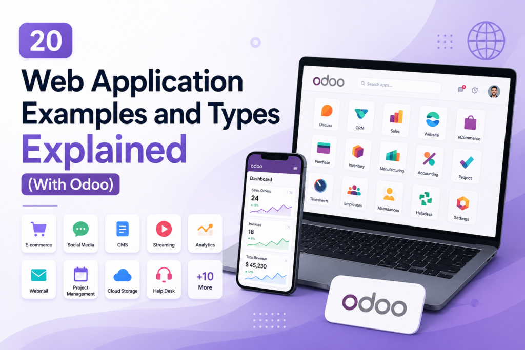 Comparison of ERP software pricing among leading brands including Odoo, SAP, Oracle NetSuite, Microsoft Dynamics 365, and Infor.